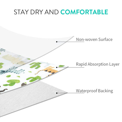 Disposable Baby Bibs 20pk