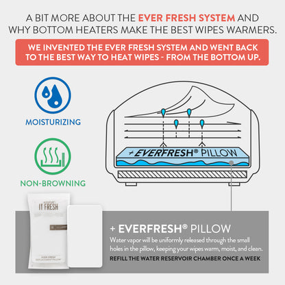 Prince Lioneheart Ultimate™  Wipes Warmer